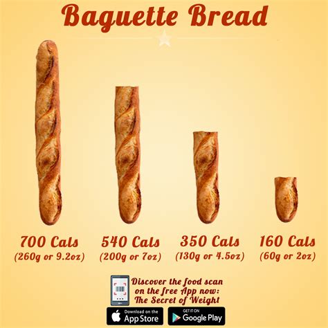 how many calories in a 12 inch baguette